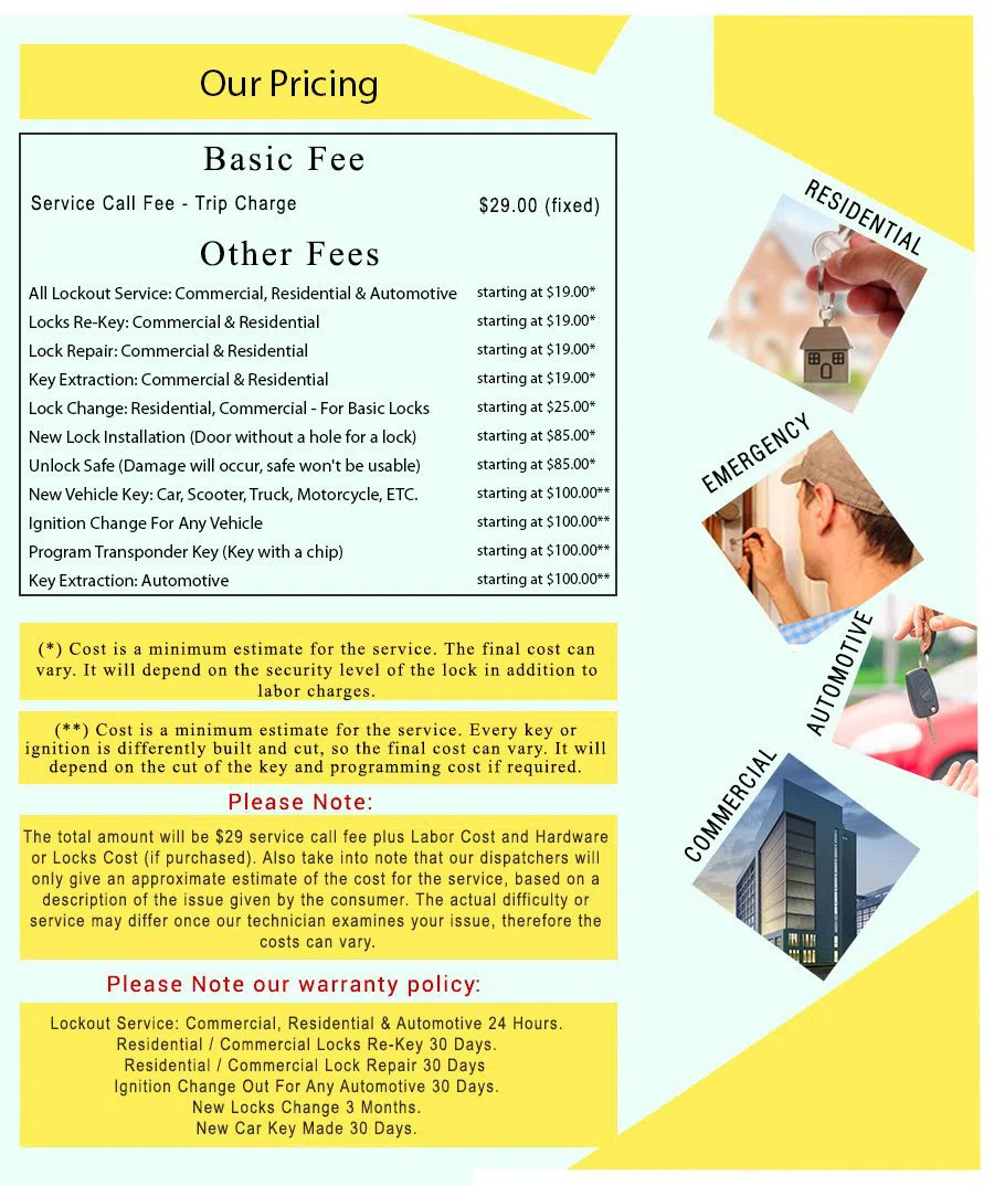 Nob Hill NM Locksmith Store, Nob Hill, NM 505-431-3973